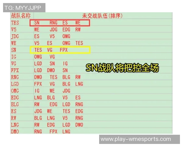 电竞实时数据揭秘FPX战队个人能力的深度分析与探讨