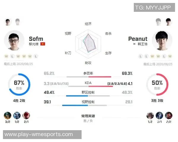 电竞比分数据分析V5战队心理素质表现及其对比赛结果的影响研究