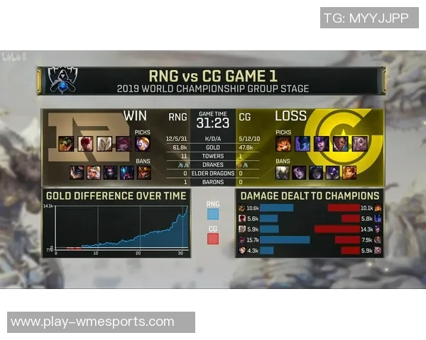 RNG在电竞比赛中反击得失分析及其对未来战绩的影响