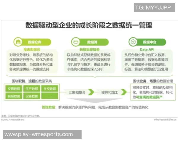 esports数据世界大师赛中BLG团队协作表现分析与点评探讨 esports数据世界大师赛中BLG团队协作表现分析与点评探讨
