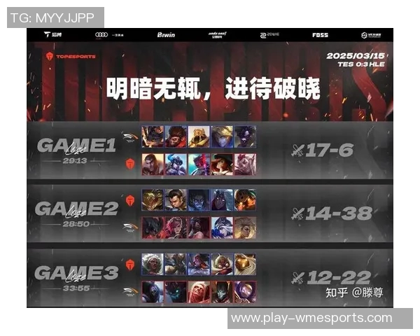 esports数据英雄联盟热议深入分析TES战队的战术转型与未来发展