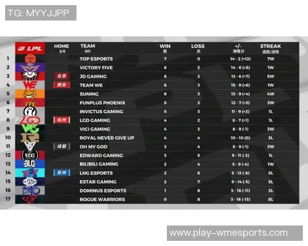 电竞新闻EDG中路突破策略解析在CSGO赛事中的重要性与影响