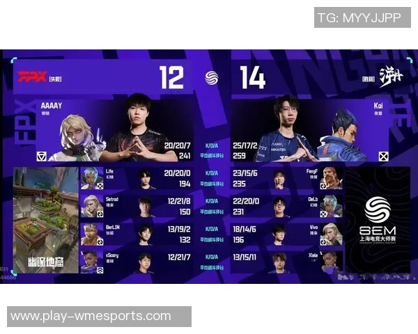 电竞新闻赛后复盘FPX与V5对决中的战术分析与技术细节探讨